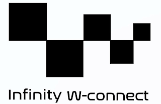 INFINITY W-CONNECT logo