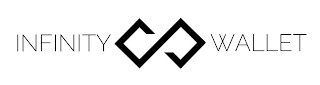 INFINITY WALLET logo