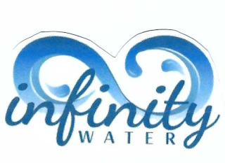 INFINITY WATER logo