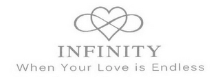 INFINITY WHEN YOUR LOVE IS ENDLESS logo