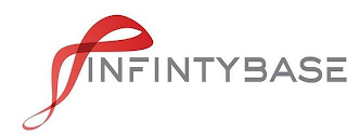 INFINITYBASE logo