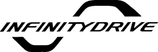 INFINITYDRIVE logo