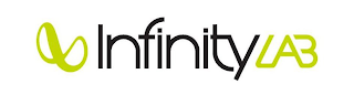 INFINITYLAB logo