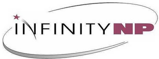 INFINITYNP logo