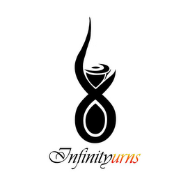 INFINITYURNS logo