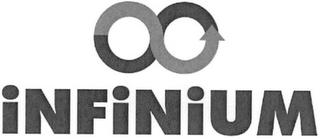 INFINIUM logo