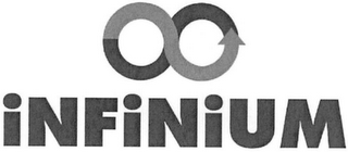 INFINIUM logo