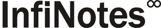 INFINOTES logo
