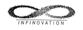 INFINOVATION logo