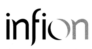 INFION logo