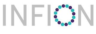 INFION logo