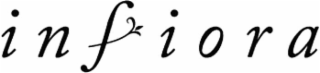 INFIORA logo