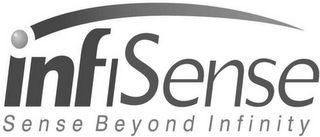 INFISENSE SENSE BEYOND INFINITY logo