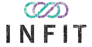INFIT logo