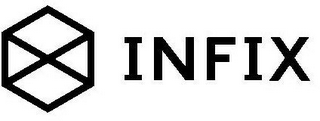INFIX logo