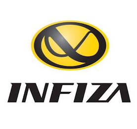 INFIZA logo