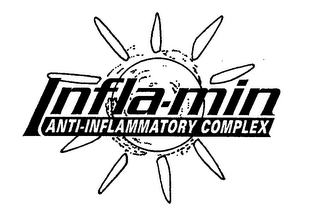 INFLA-MIN ANTI-INFLAMMATORY COMPLEX logo