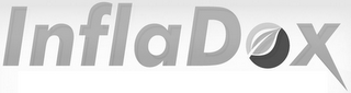 INFLADOX logo