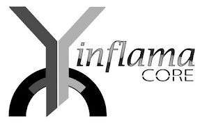 INFLAMA CORE logo