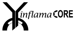 INFLAMACORE logo