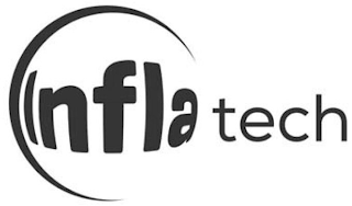 INFLATECH logo