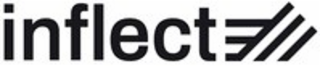 INFLECT logo