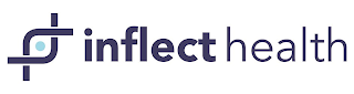 INFLECT HEALTH logo