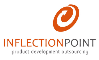 INFLECTION POINT PRODUCT DEVELOPMENT OUTSOURCING logo