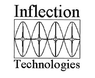INFLECTION TECHNOLOGIES logo