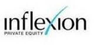 INFLEXION PRIVATE EQUITY logo