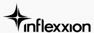 INFLEXXION logo