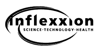 INFLEXXION SCIENCE TECHNOLOGY HEALTH logo