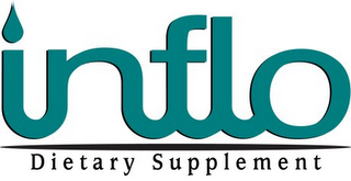 INFLO DIETARY SUPPLEMENT logo