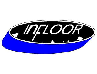INFLOOR logo