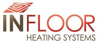 INFLOOR HEATING SYSTEMS logo