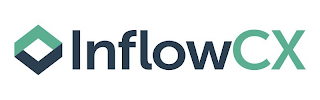 INFLOWCX logo
