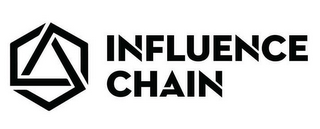 INFLUENCE CHAIN logo
