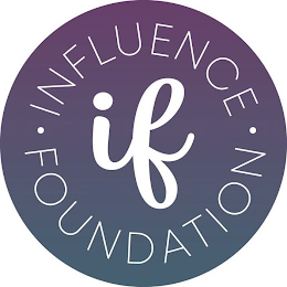· INFLUENCE · FOUNDATION logo