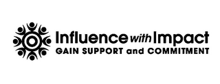 INFLUENCE WITH IMPACT GAIN SUPPORT AND COMMITMENT logo