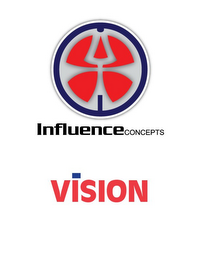 INFLUENCECONCEPTS VISION logo