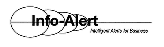 INFO-ALERT INTELLIGENT ALERTS FOR BUSINESS logo