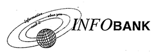 INFO BANK INFORMATION WHEN YOU NEED IT logo