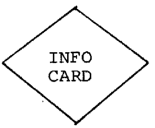 INFO CARD logo