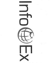 INFO EX logo