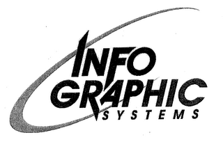 INFO GRAPHIC SYSTEMS logo