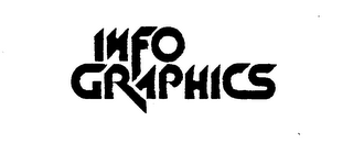 INFO GRAPHICS logo