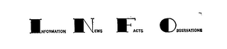 INFO INFORMATION NEWS FACTS OBSERVATIONS logo