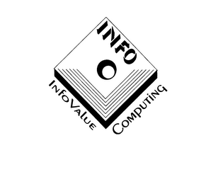 INFO INFOVALUE COMPUTING logo
