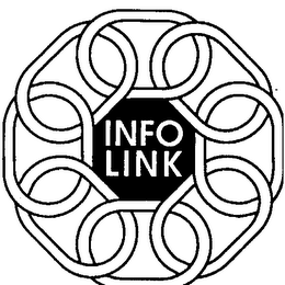INFO LINK logo