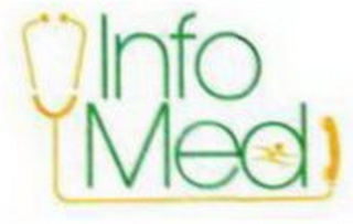 INFO MED logo